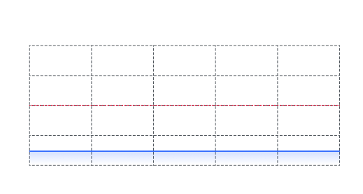 metric cpu