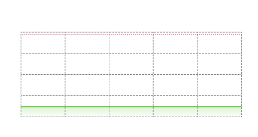 metric memory